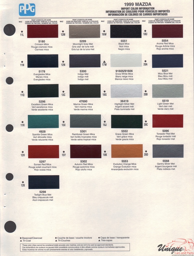 1999 Mazda Paint Charts PPG 2